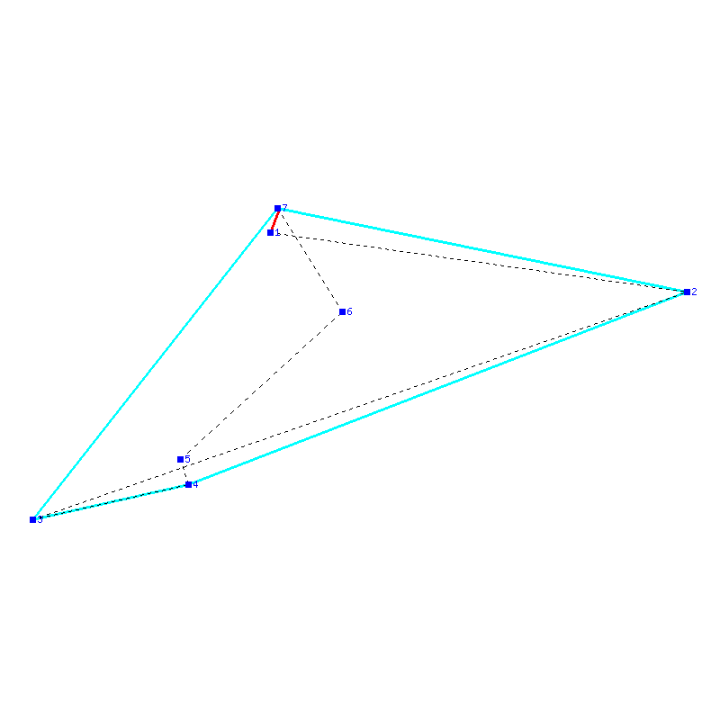 Flugauswertung